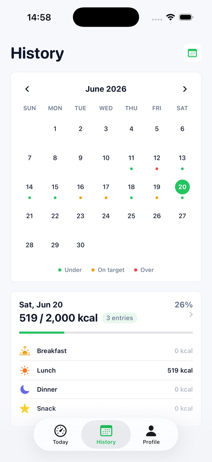 TellMeal calorie history